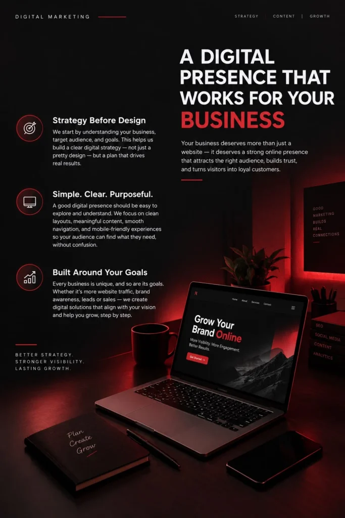 best digital marketing analyst in wayanad
